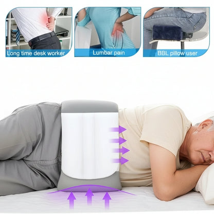 OrthoCore™ – Spinal Recovery System