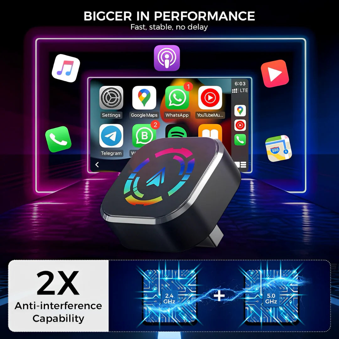 2026 AutoSync Pro Wireless CarPlay Adapter