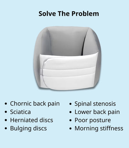 OrthoCore™ – Spinal Recovery System