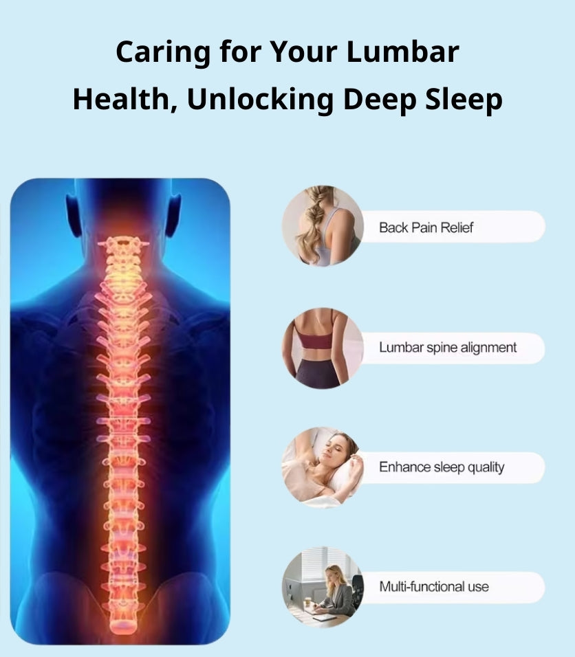 OrthoCore™ – Spinal Recovery System