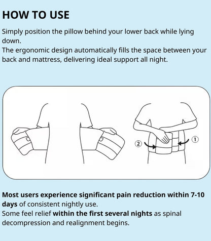 OrthoCore™ – Spinal Recovery System