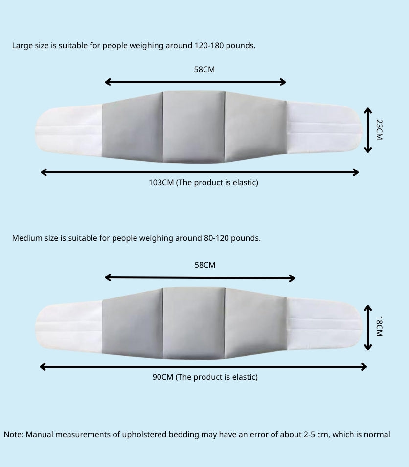 OrthoCore™ – Spinal Recovery System