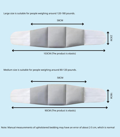 OrthoCore™ – Spinal Recovery System